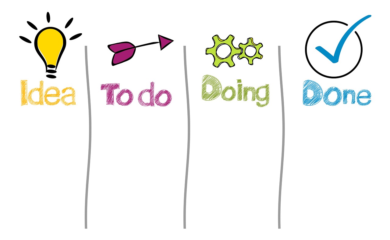 team workflow process office